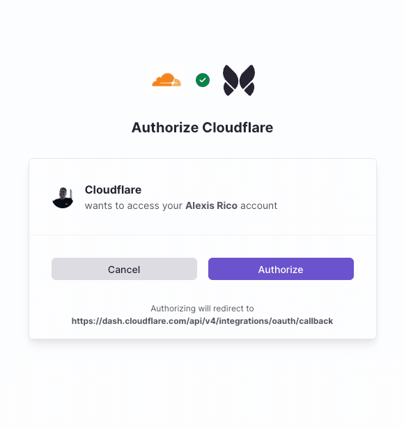 Cloudflare Integration Image